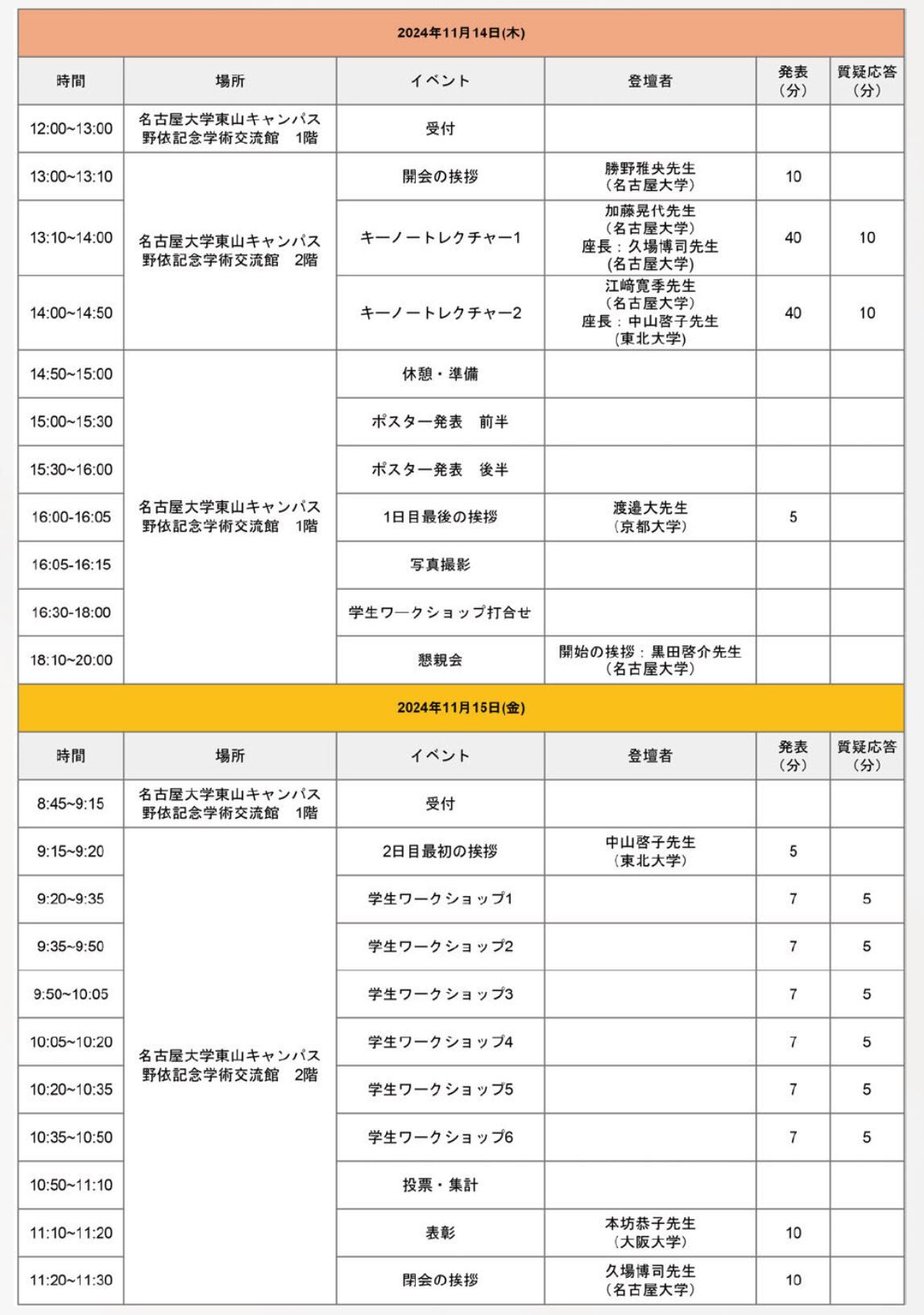 生命系卓越大学院共創シンポジウム2024　開催報告HP用-1_ページ_11.jpg